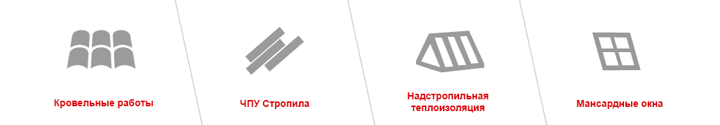 Navigační mapa