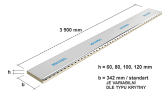 Rozměry panelu Isotec